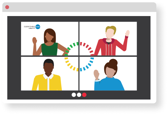 Facilitated Agile EQ session delivered virtually with four participants